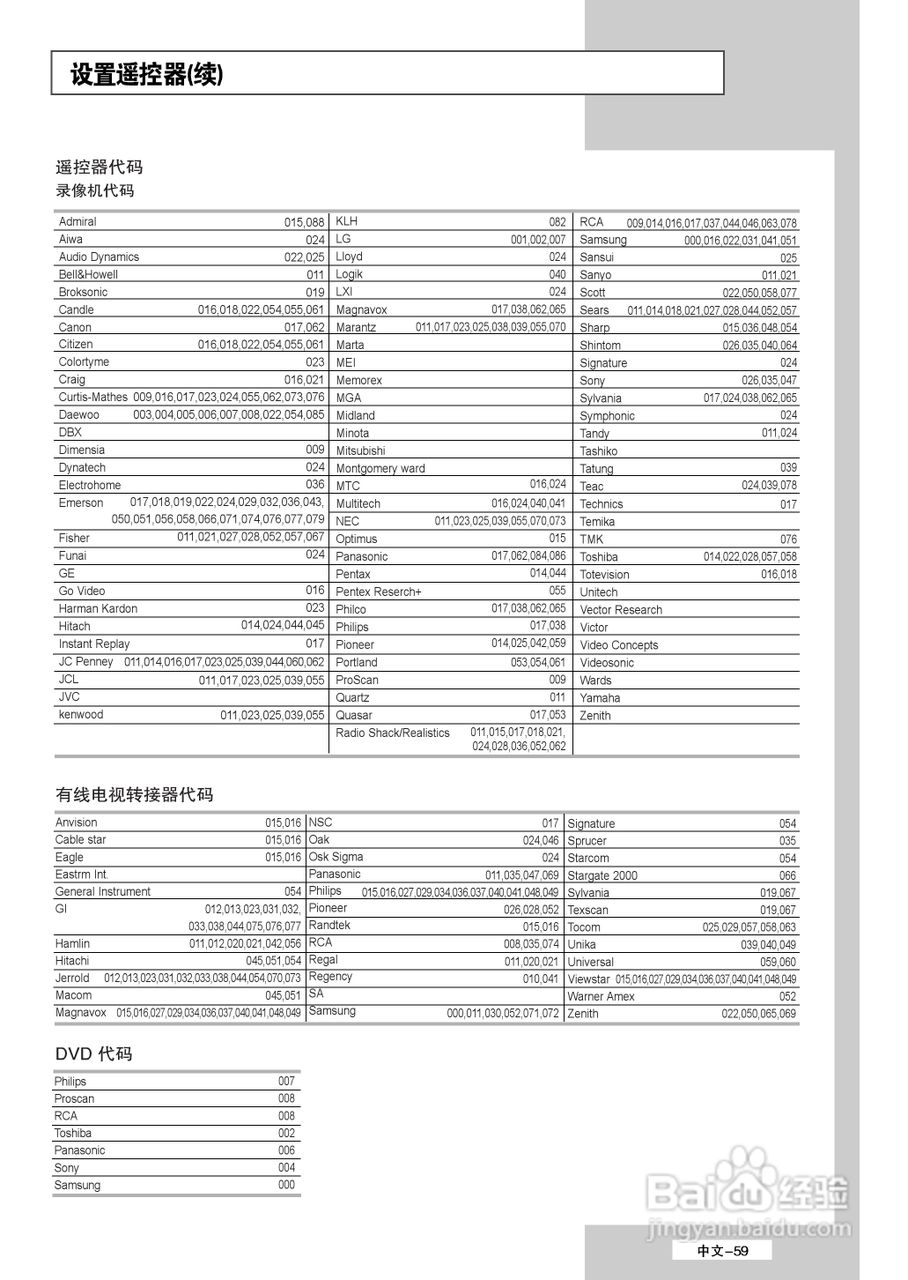 三星LS32A23W液晶彩电使用说明书:[6]