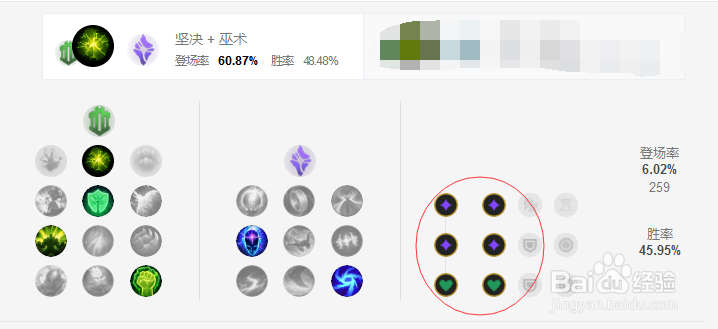 LOLS9季前赛加里奥符文推荐玩法技巧出装攻略