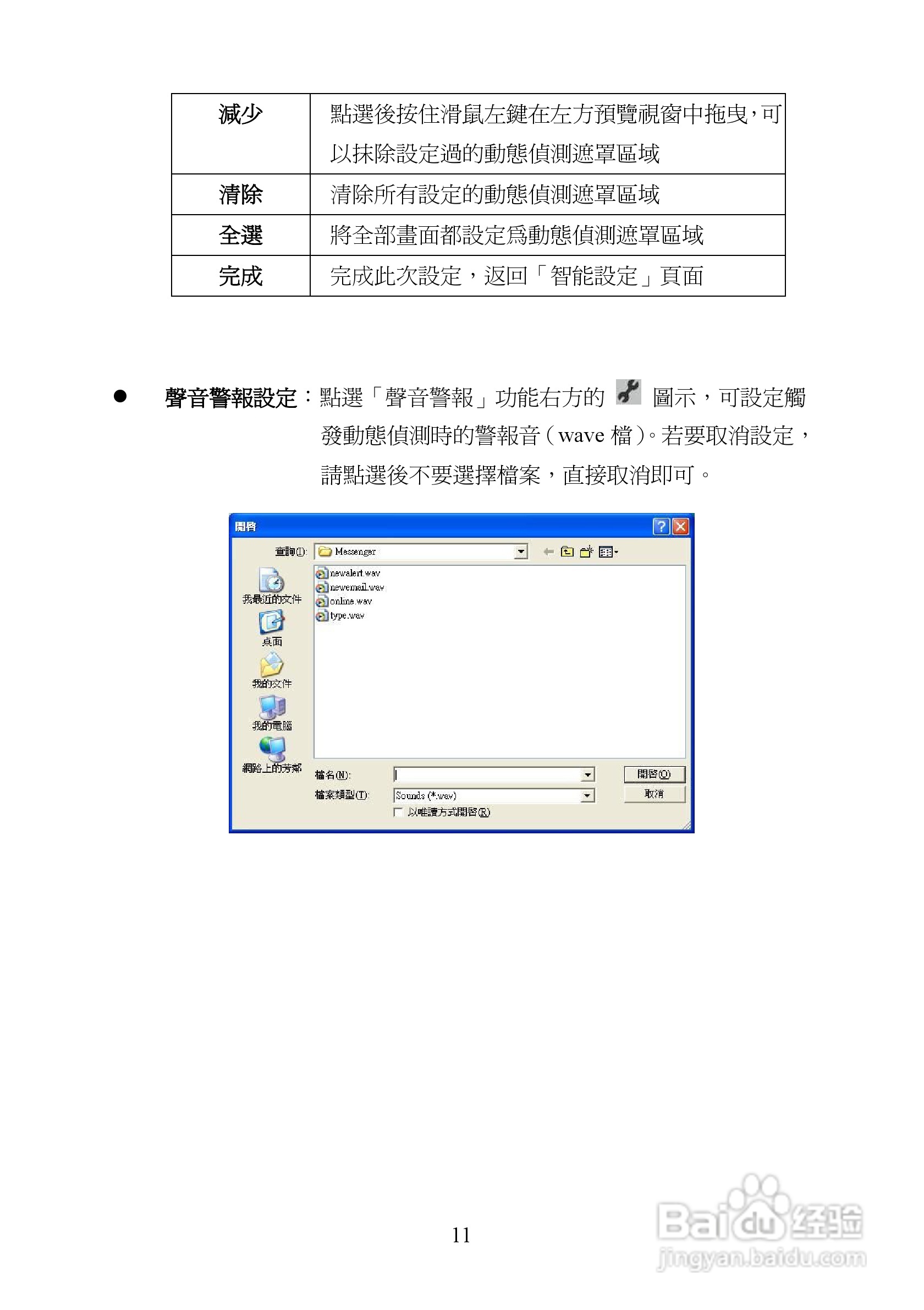 蝴蝶VG110 数字监控卡使用手册:[2]
