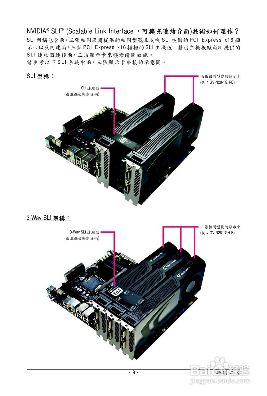 技嘉GV-N26OC-896I显卡使用说明书:[1]