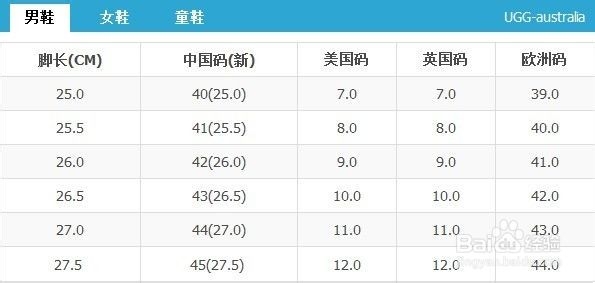 雪地靴鞋码对照表