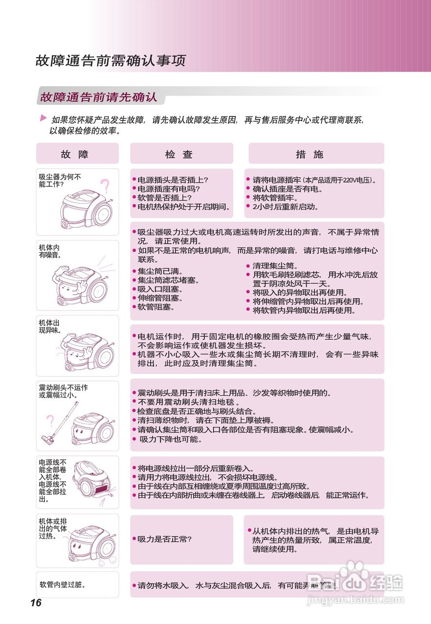 LG V-CE661HAY吸尘器说明书:[2]