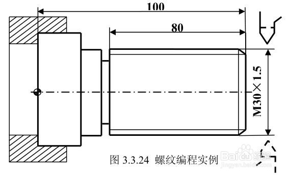 华中数控车 螺纹切削 G32使用方法