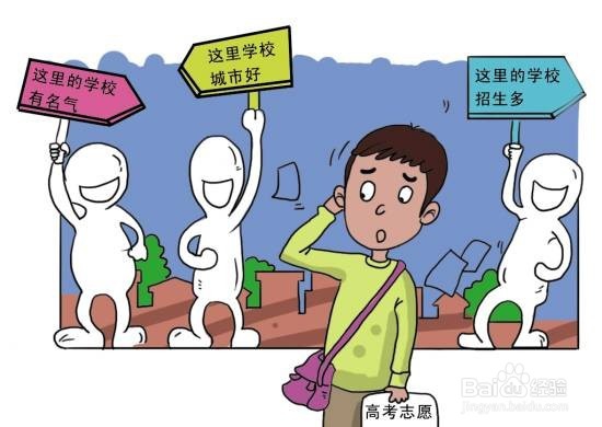 平行志愿的设置及投档规则
