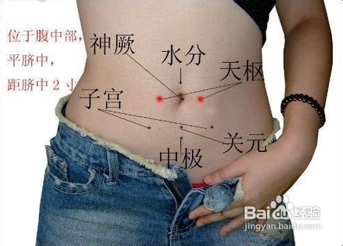 养生 治疗打鼾的几个穴位按摩法