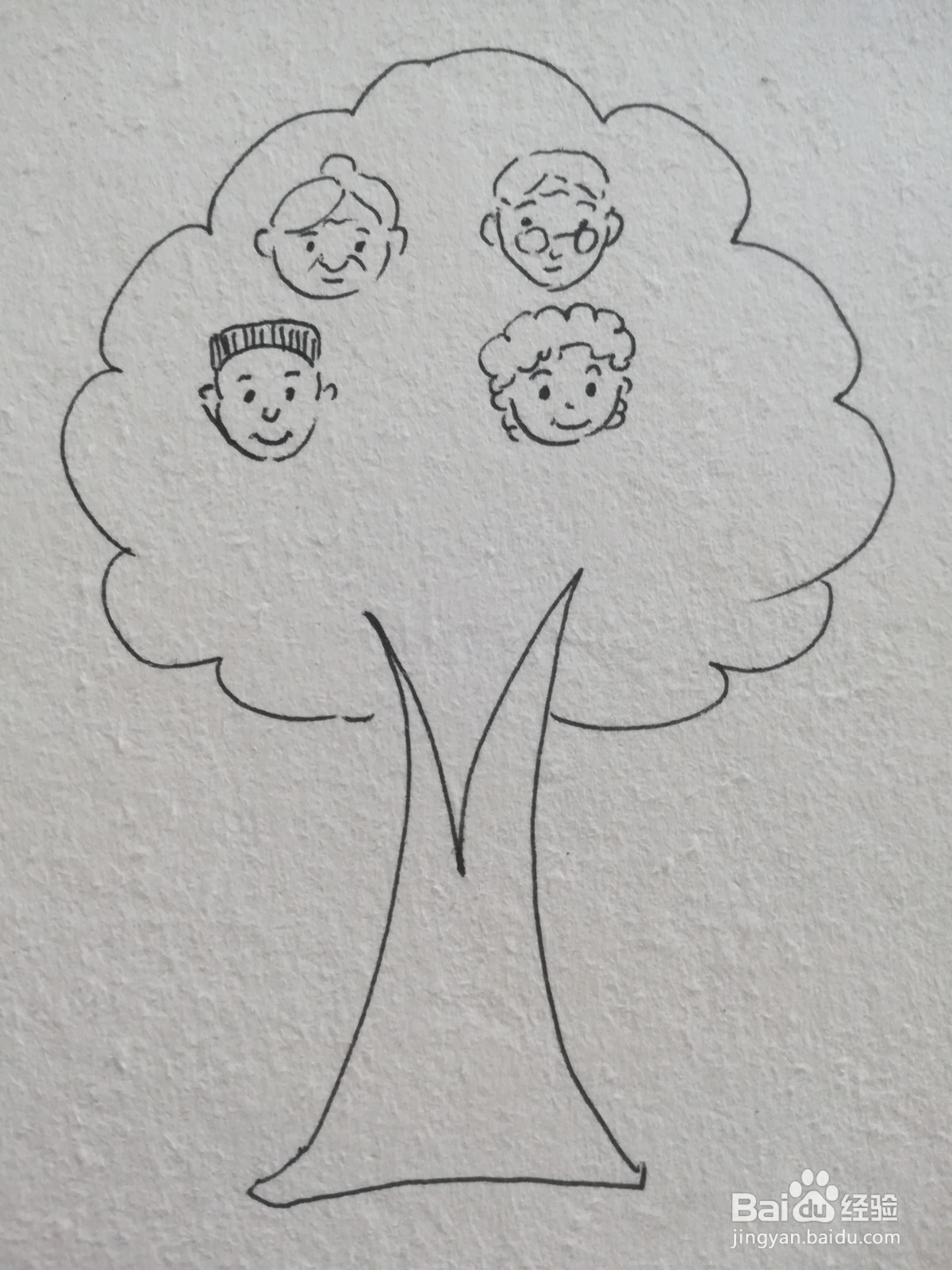 亲情树怎么画简单图片