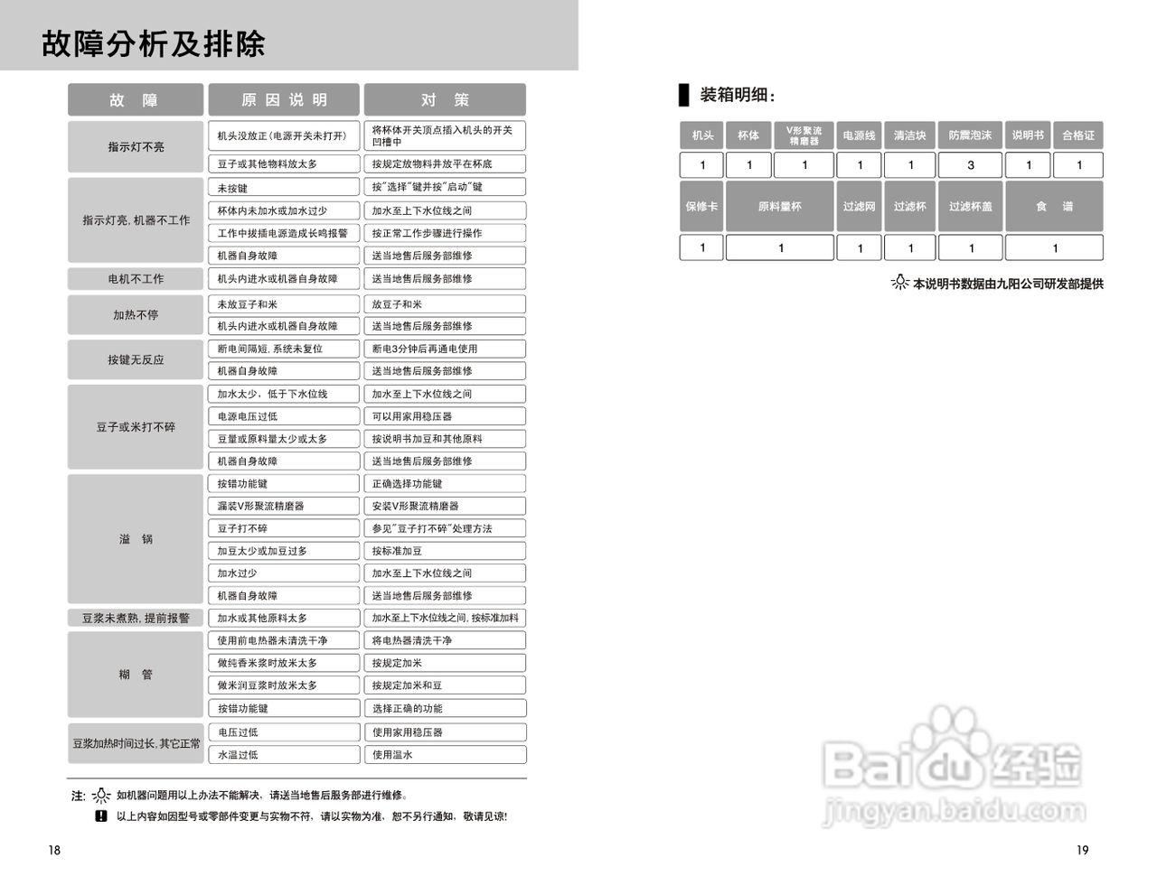 九阳豆浆机NDD-11P02型使用说明书