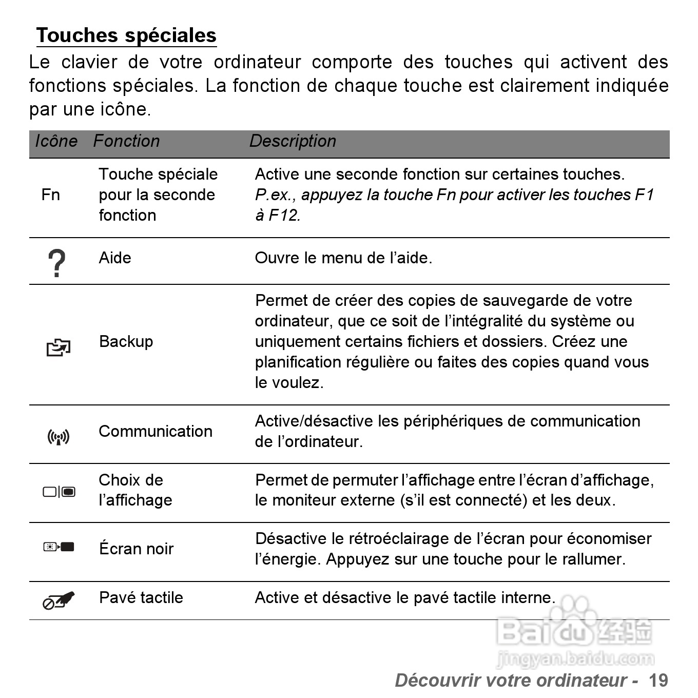 捷威Gateway VG50HC笔记本电脑使用说明书:[14]