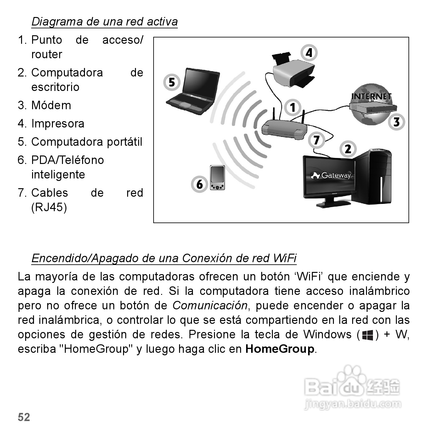 捷威Gateway VG50HC笔记本电脑使用说明书:[30]