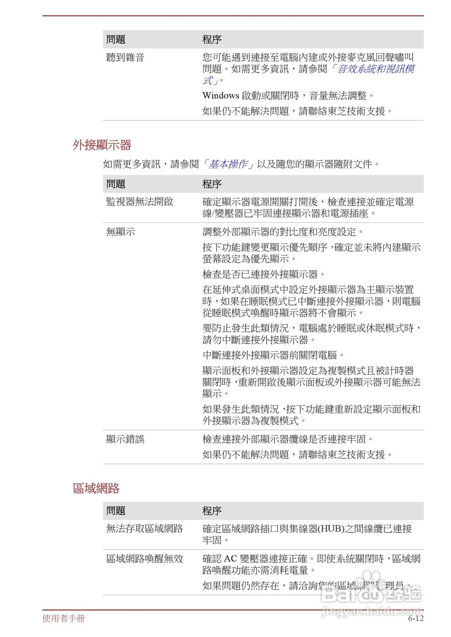 东芝 Tecra R950(WIN8)笔记本电脑说明书:[15]