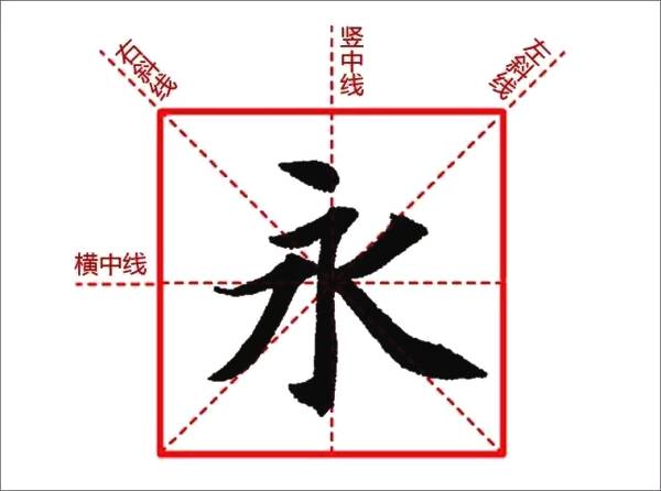 硬笔书法怎么用米字格写