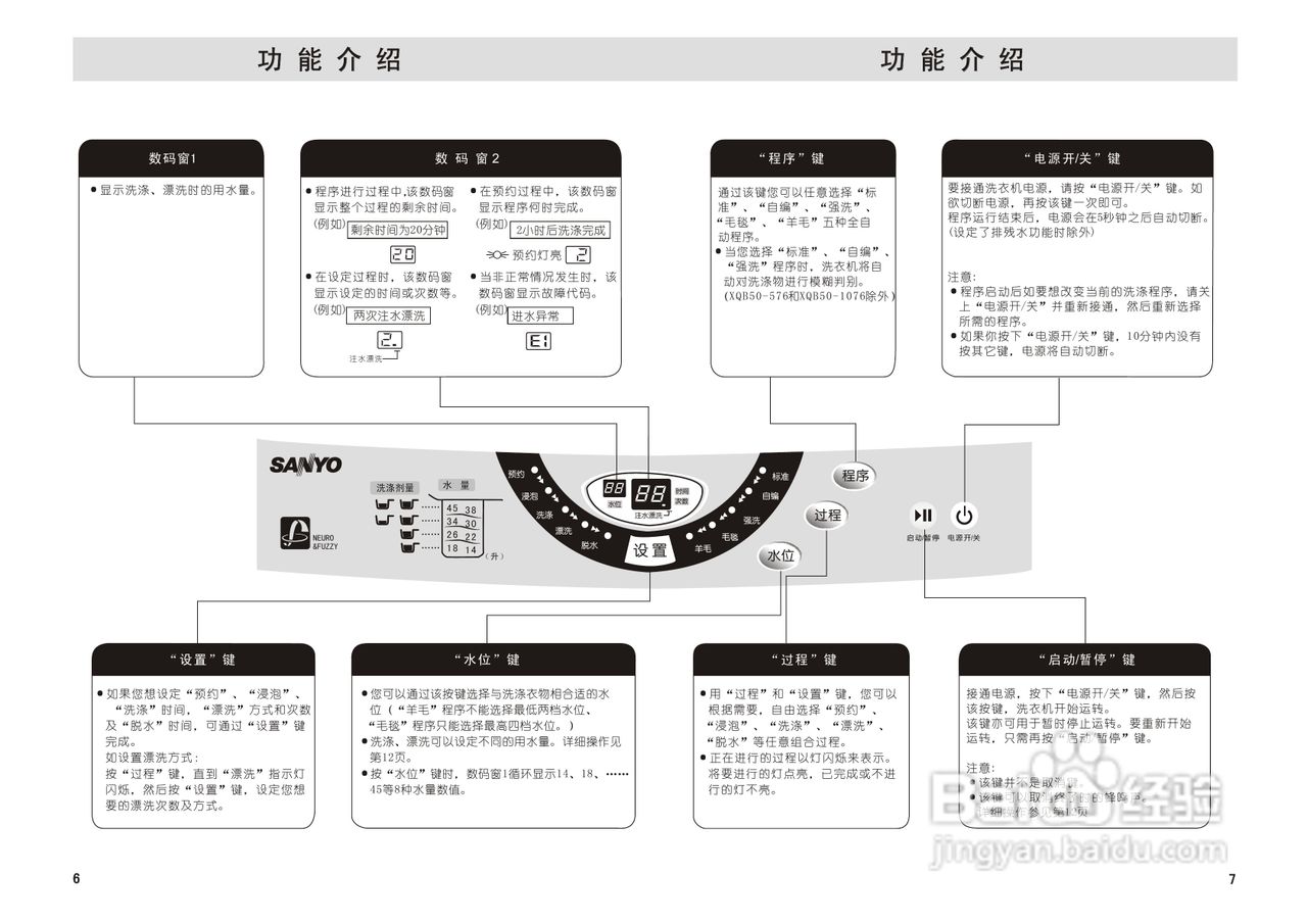 三洋全自动洗衣机教程图片