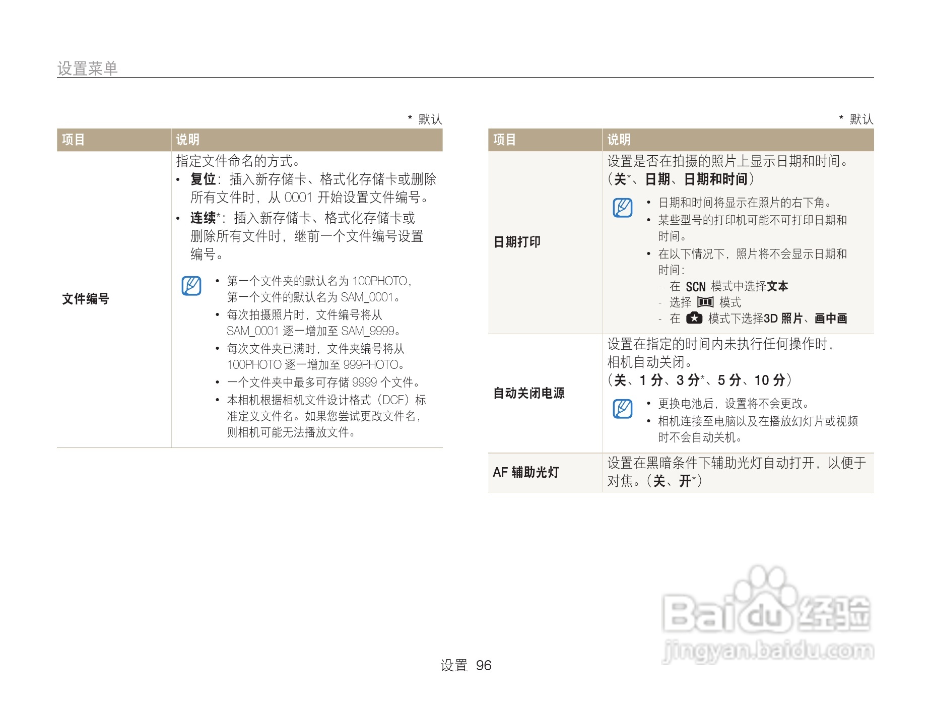 三星WB101数码相机说明书:[10]