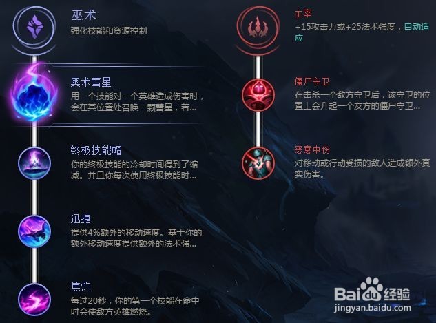 LOL s8机器人符文,s8辅助布里茨符文基石