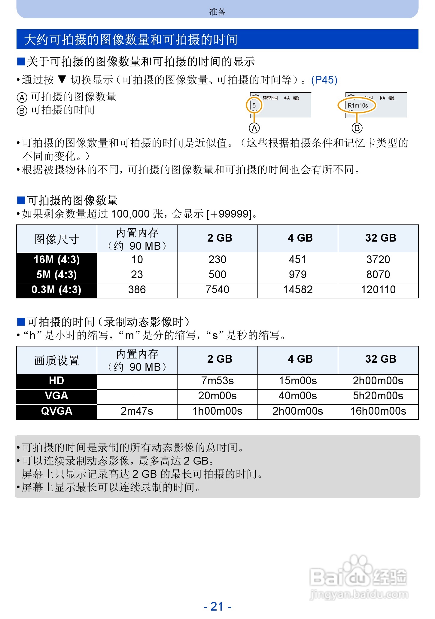 松下DMC-FH10数码相机使用说明书:[3]