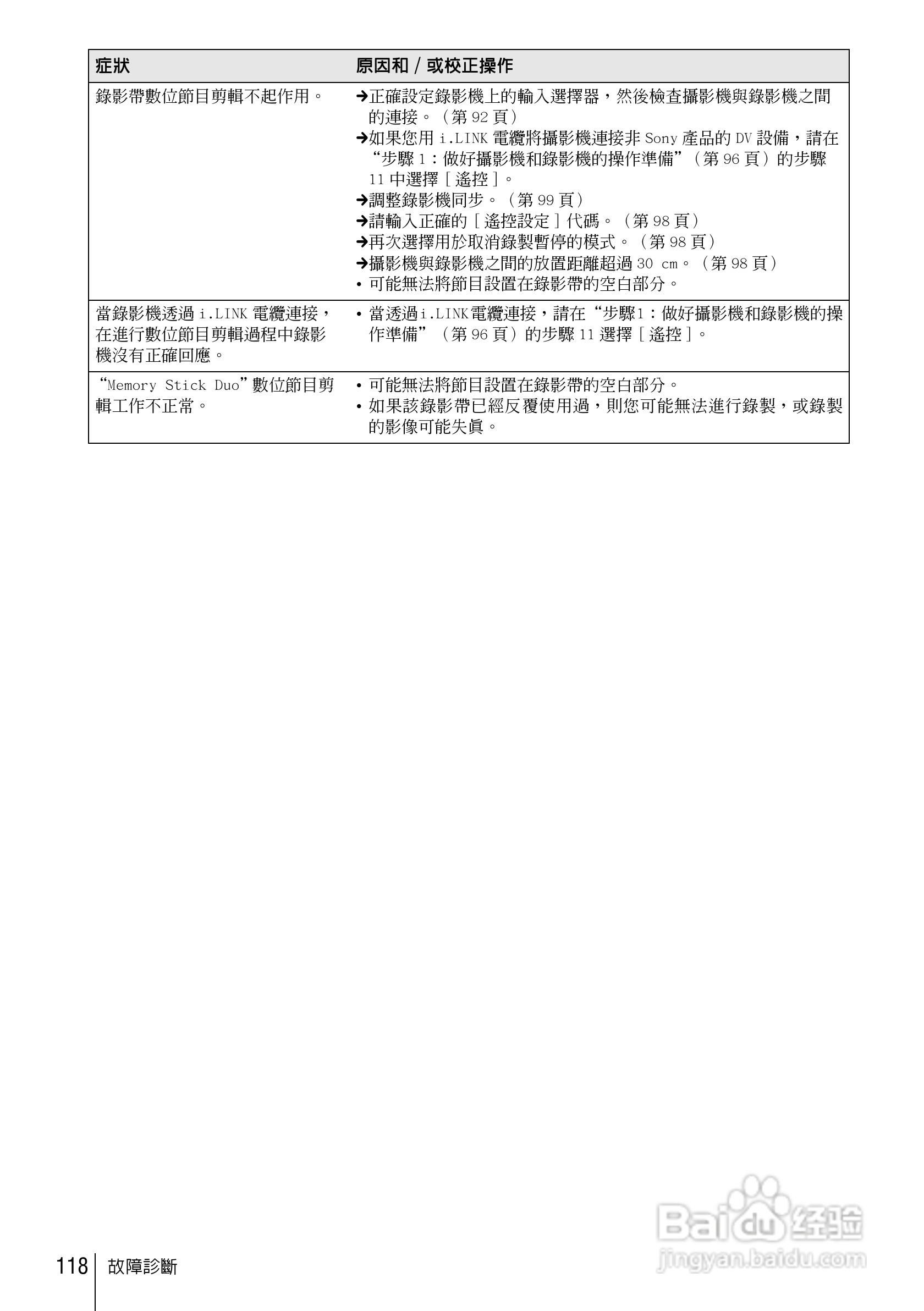 SONY索尼DCR-HC85数码摄像机说明书:[12]
