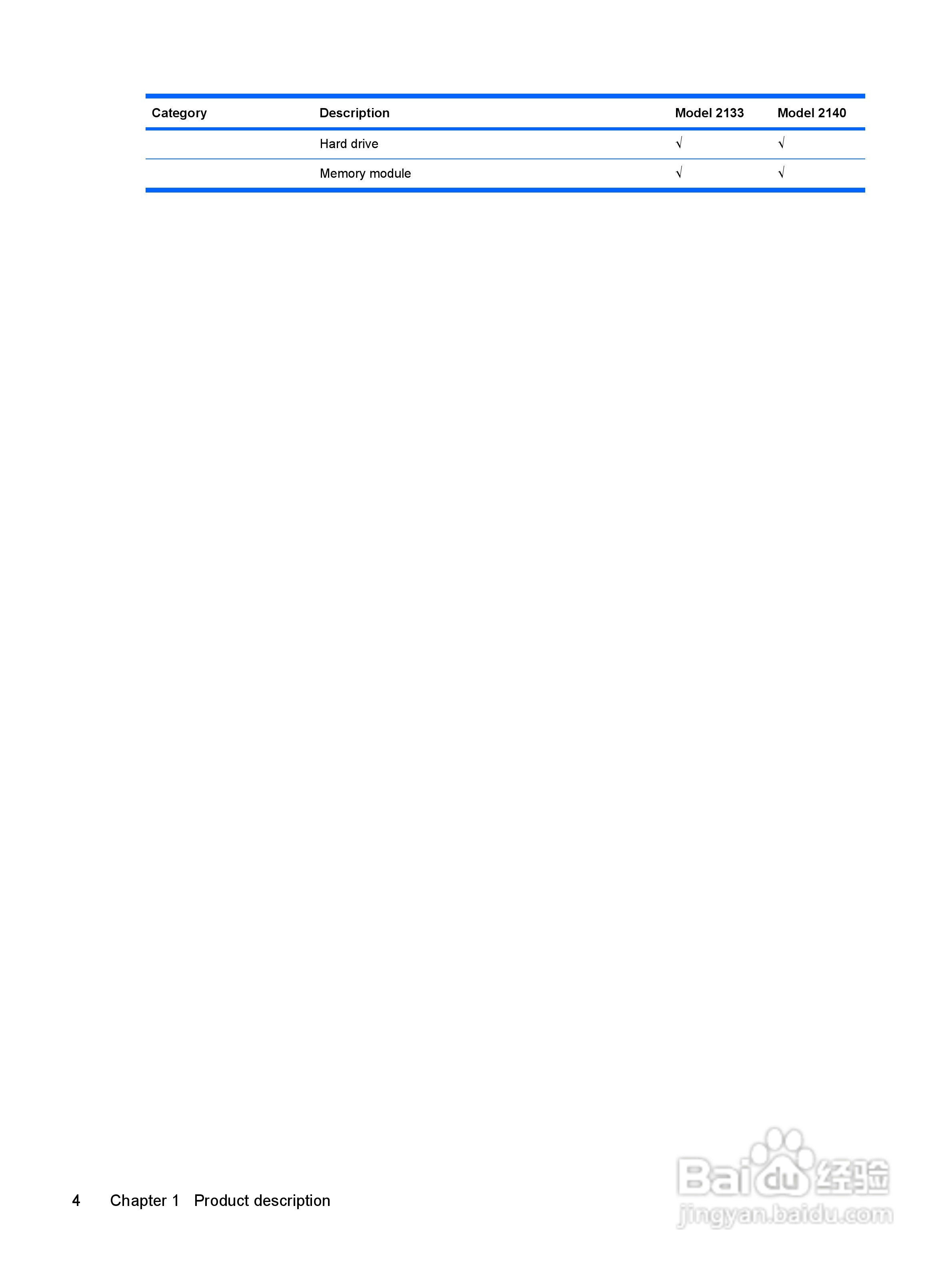 惠普(康柏) HP Mini 2140 Notebook PC笔记本电脑说明:[2]