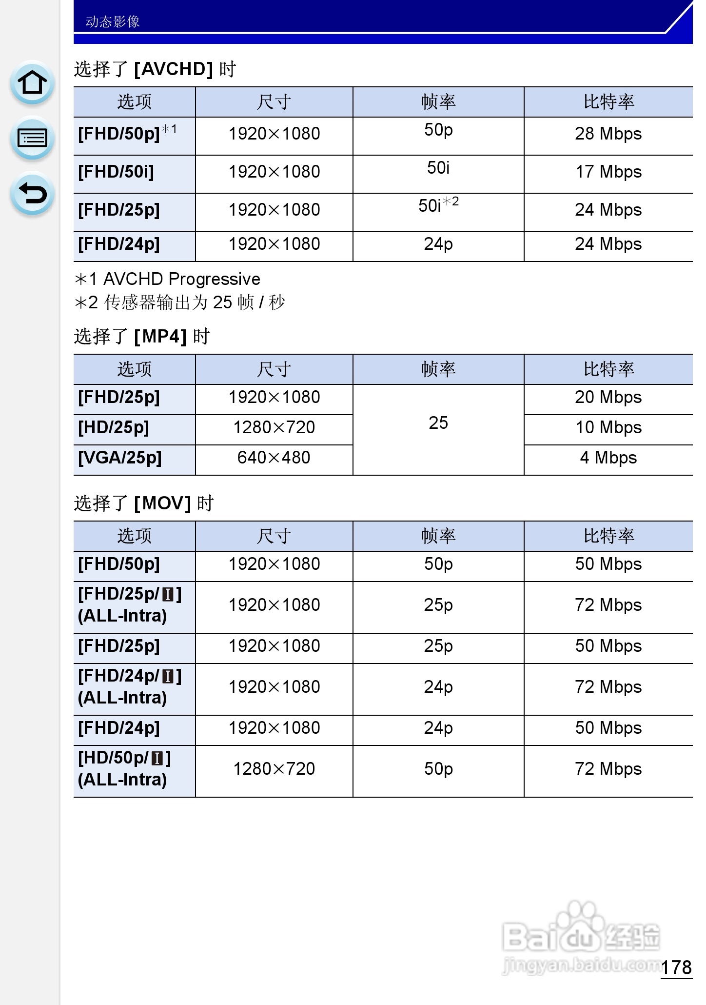 松下DMC-GH3数码相机使用说明书:[18]
