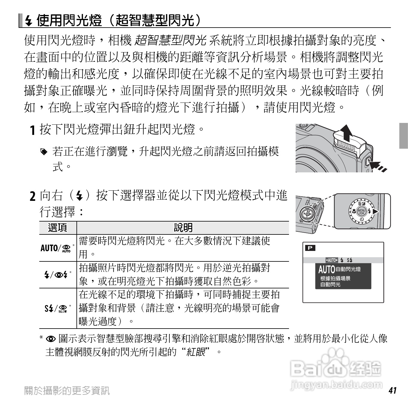 富士FINEPIX F660EXR数码相机说明书:[6]