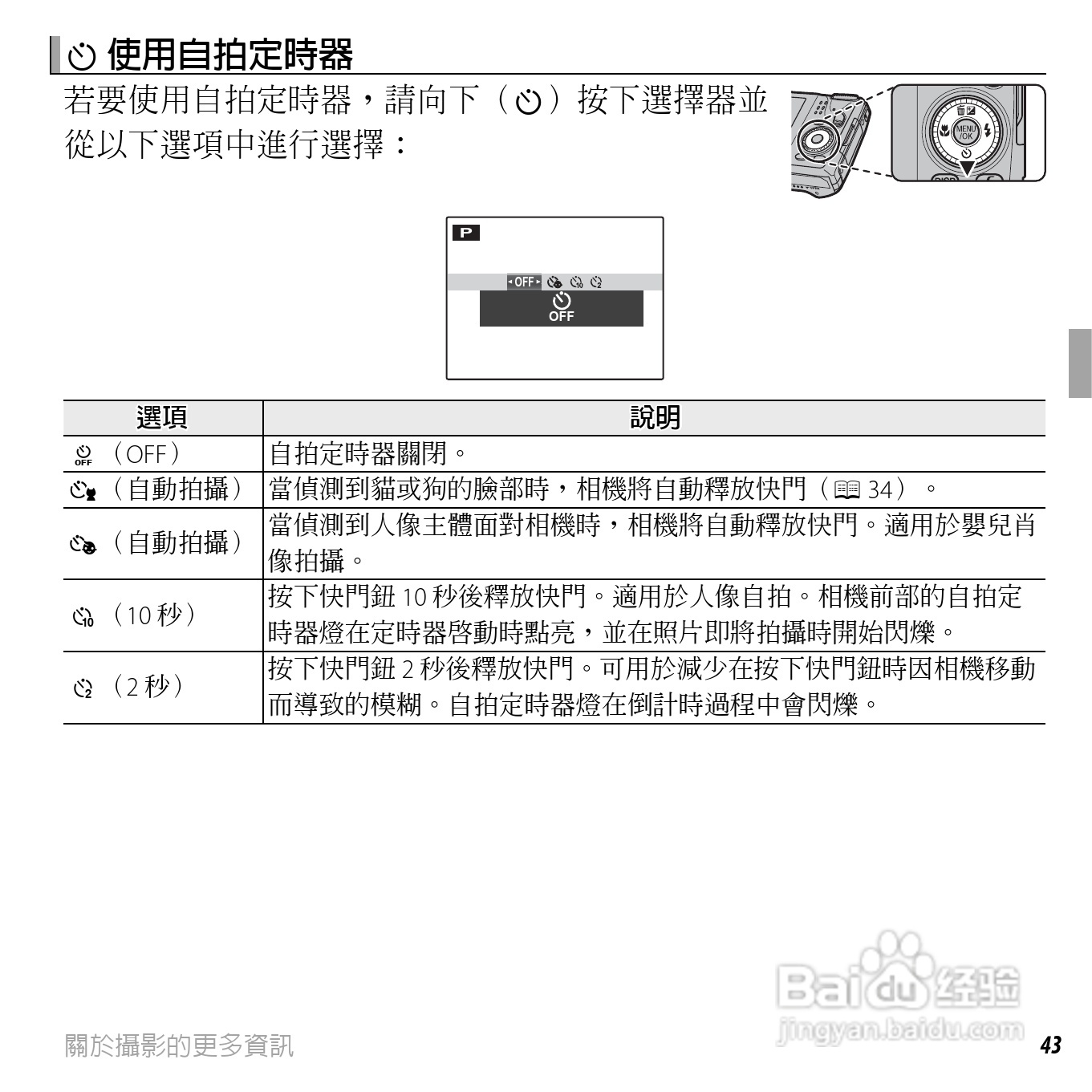 富士FINEPIX F750EXR数码相机说明书:[7]
