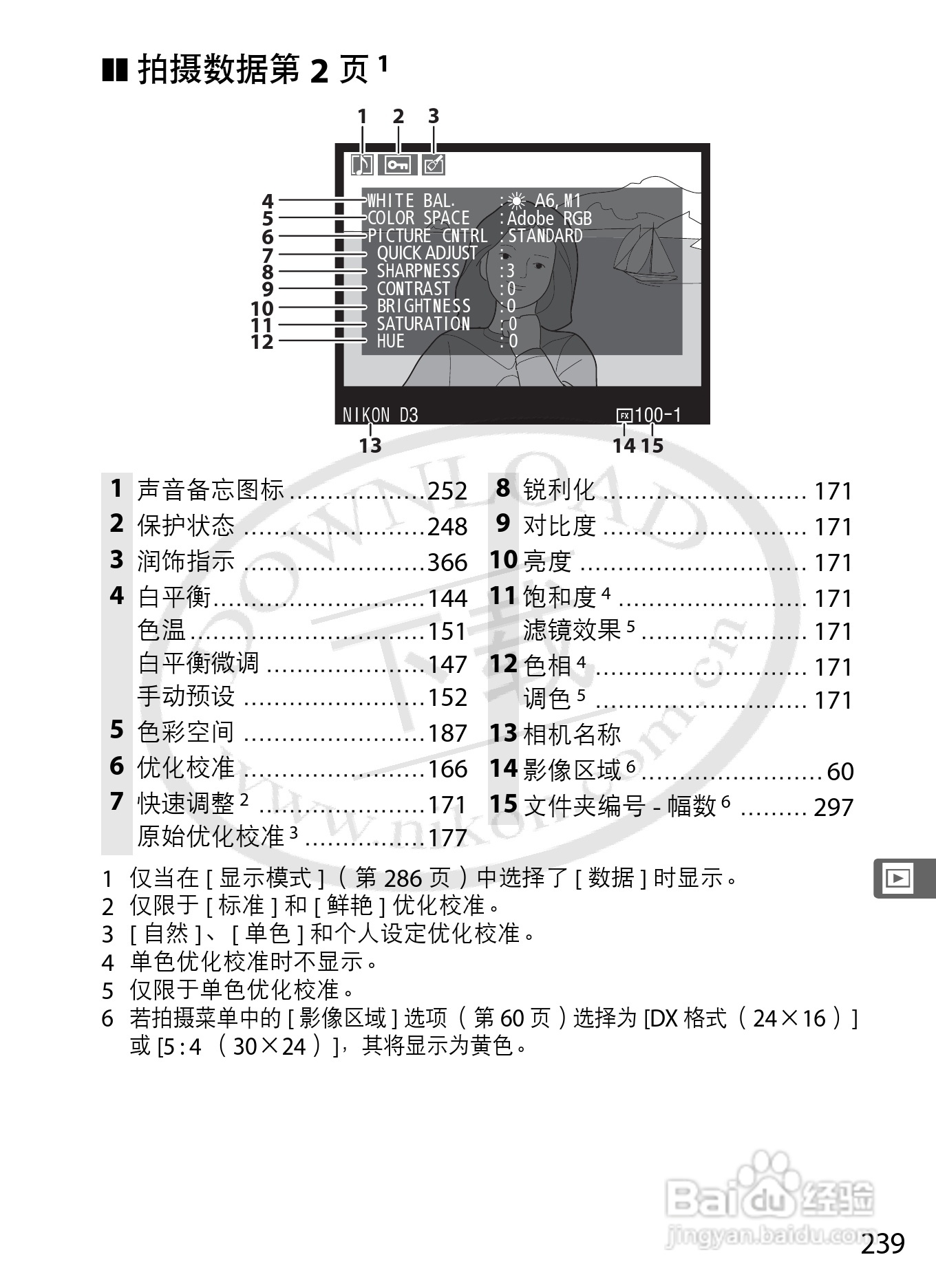 尼康D3数码相机使用说明书:[27]