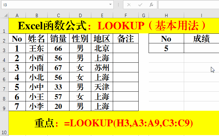 Excel函数公式:万能查找函数Lookup的神应用