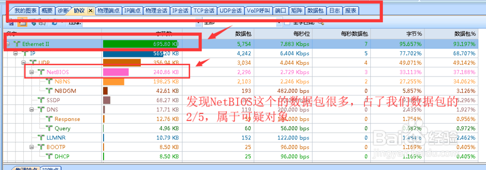 教你使用科来网络分析系统来分析电脑的病毒木马