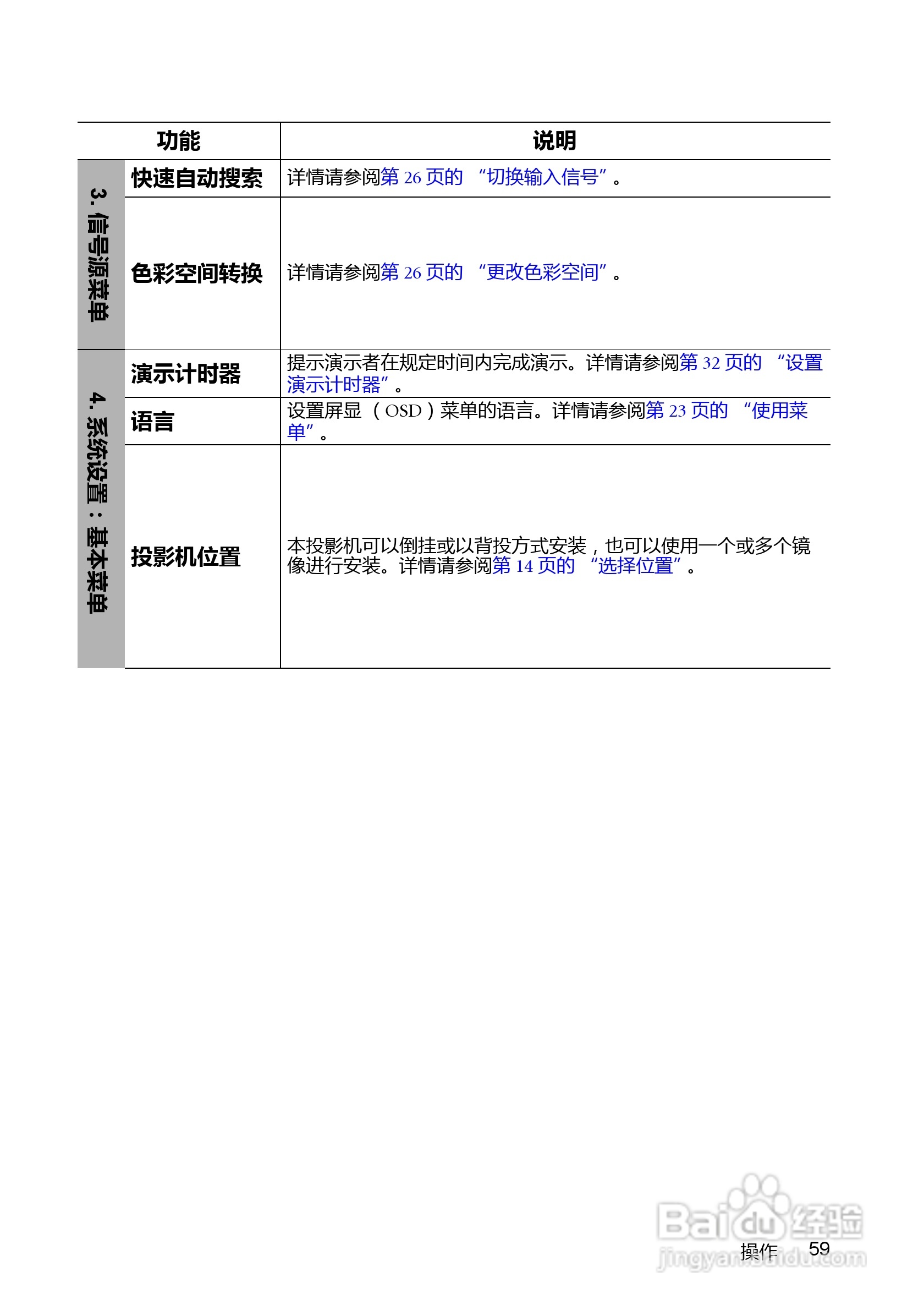 明基BenQ MX763投影机使用说明书:[6]