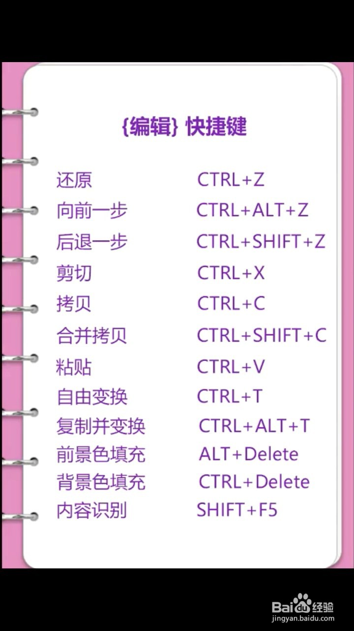 Ps的快捷键有什么?