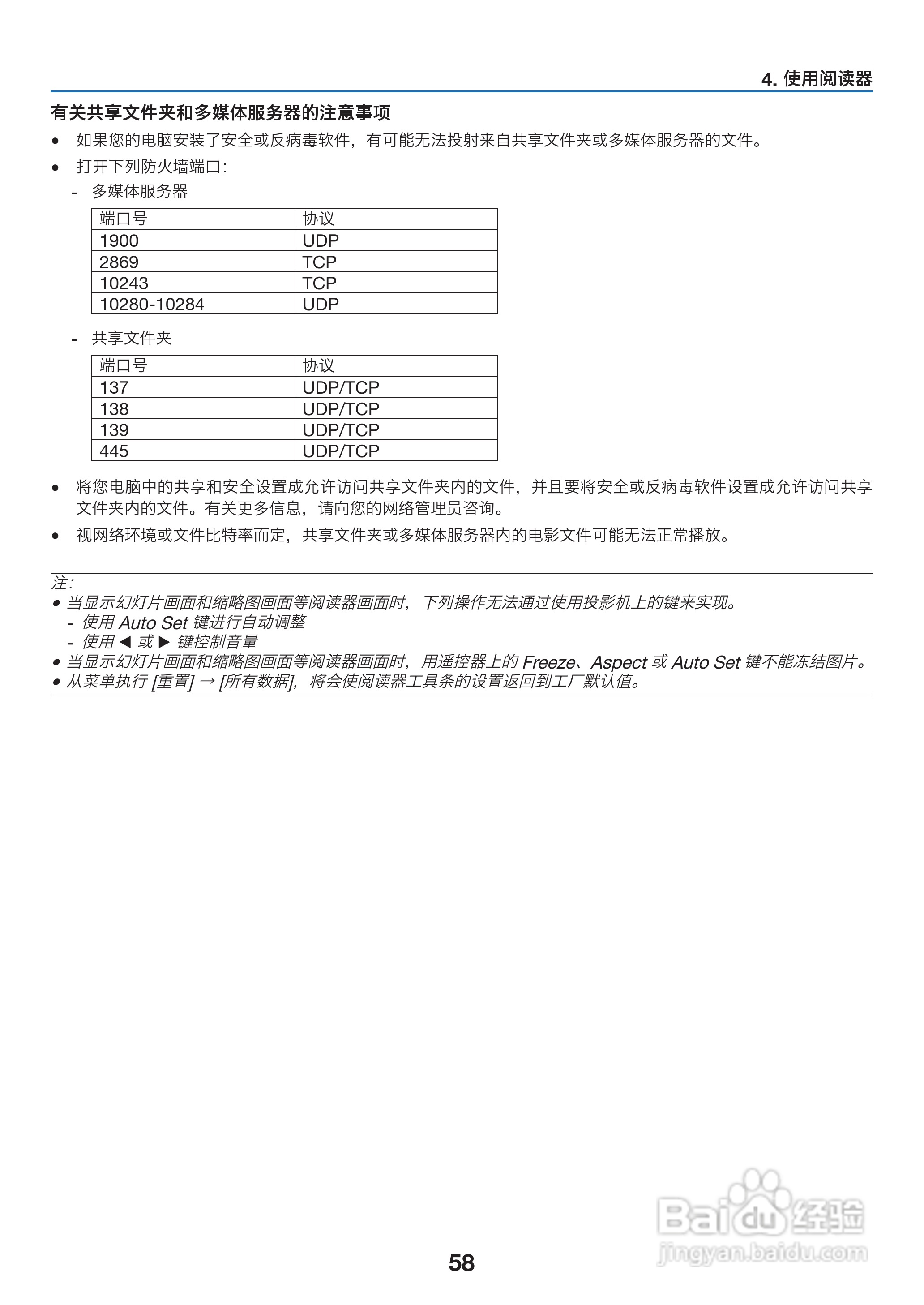 理光PJ WX6170N投影机说明书:[7]