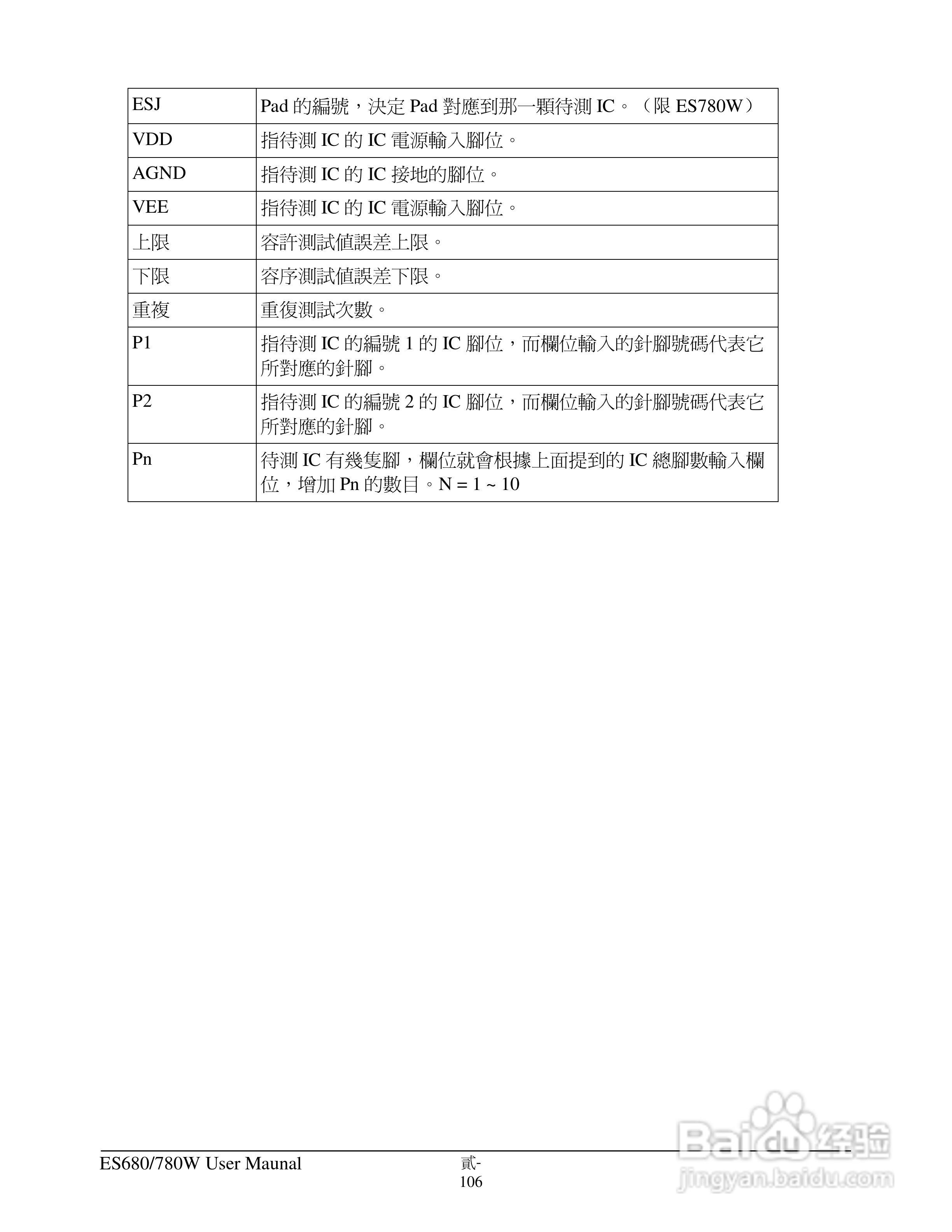 东之源 ES680W ES780W ICT在线测试仪操作手册:[12]