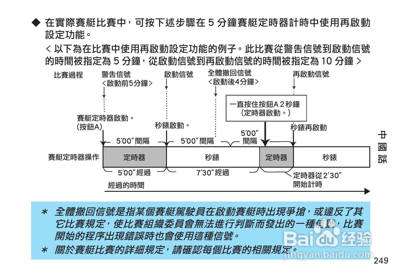 精工7T84型石英机芯手表说明书:[2]