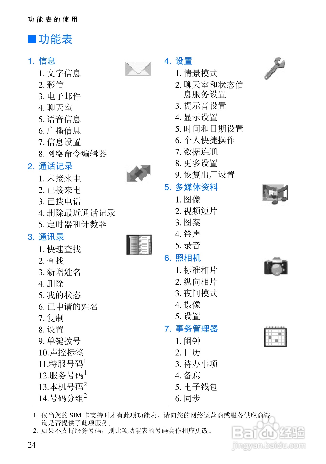 诺基亚6820手机使用说明书:[4]