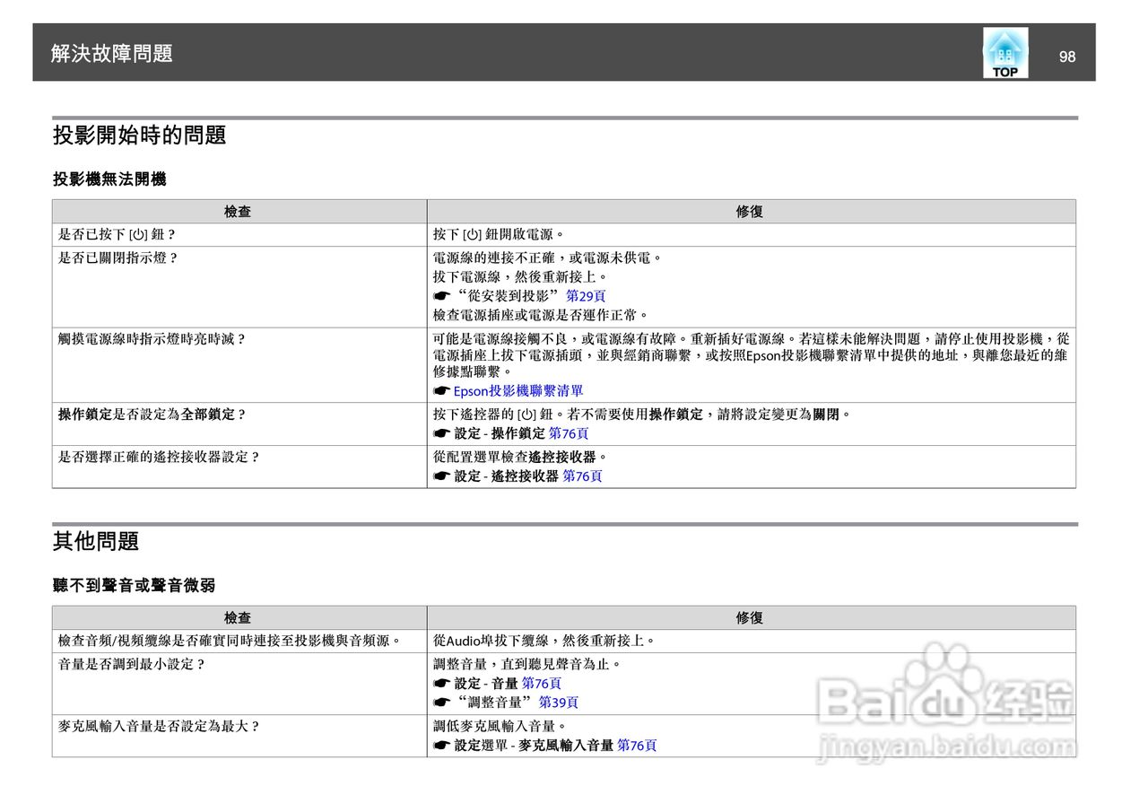爱普生EB-925投影机使用说明书:[10]