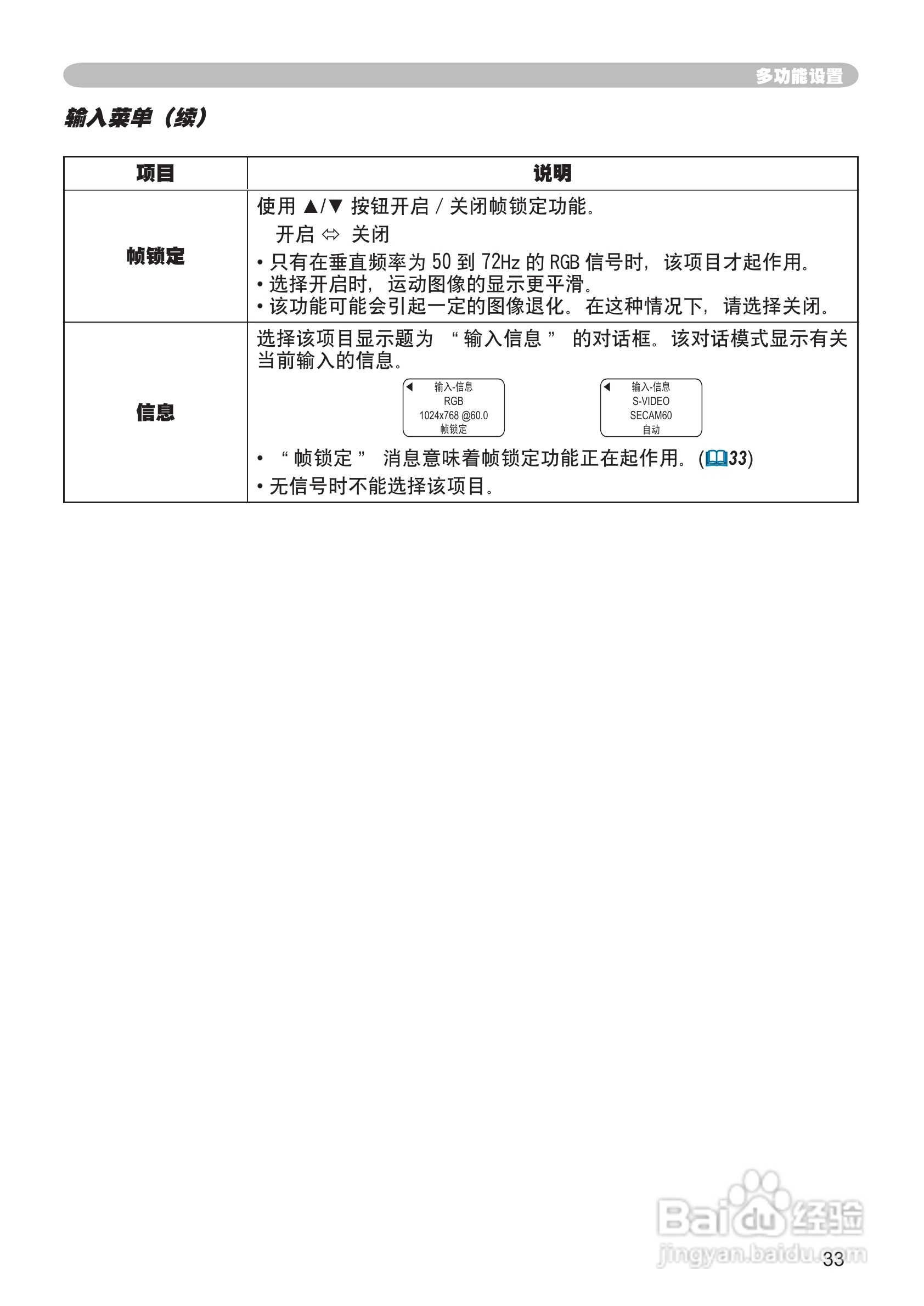日立CP-RS55投影机使用说明书:[5]