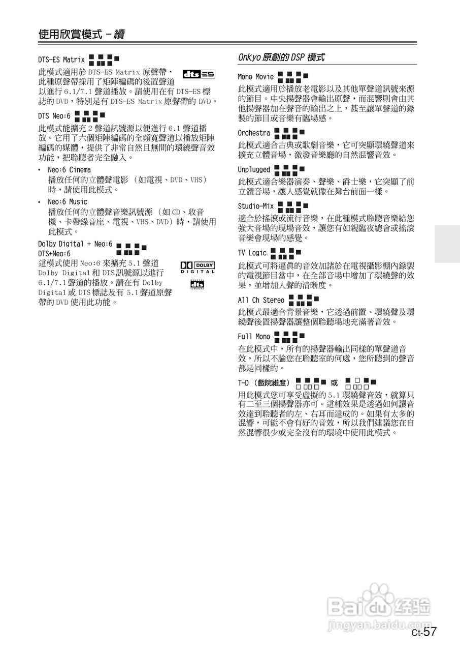 ONKYO TX-SR604放大器使用手册:[6]