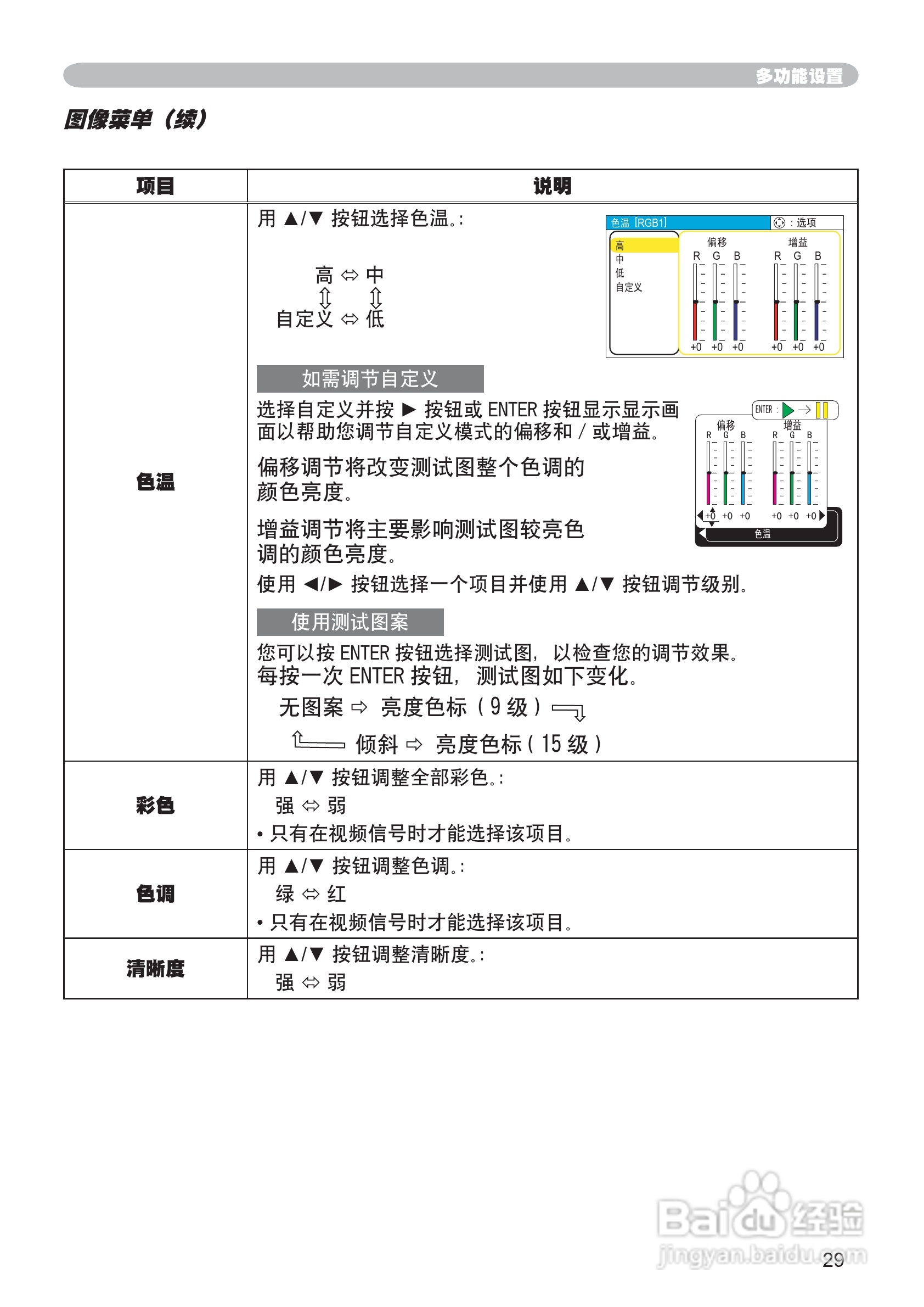 日立CP-RS56投影机使用说明书:[3]