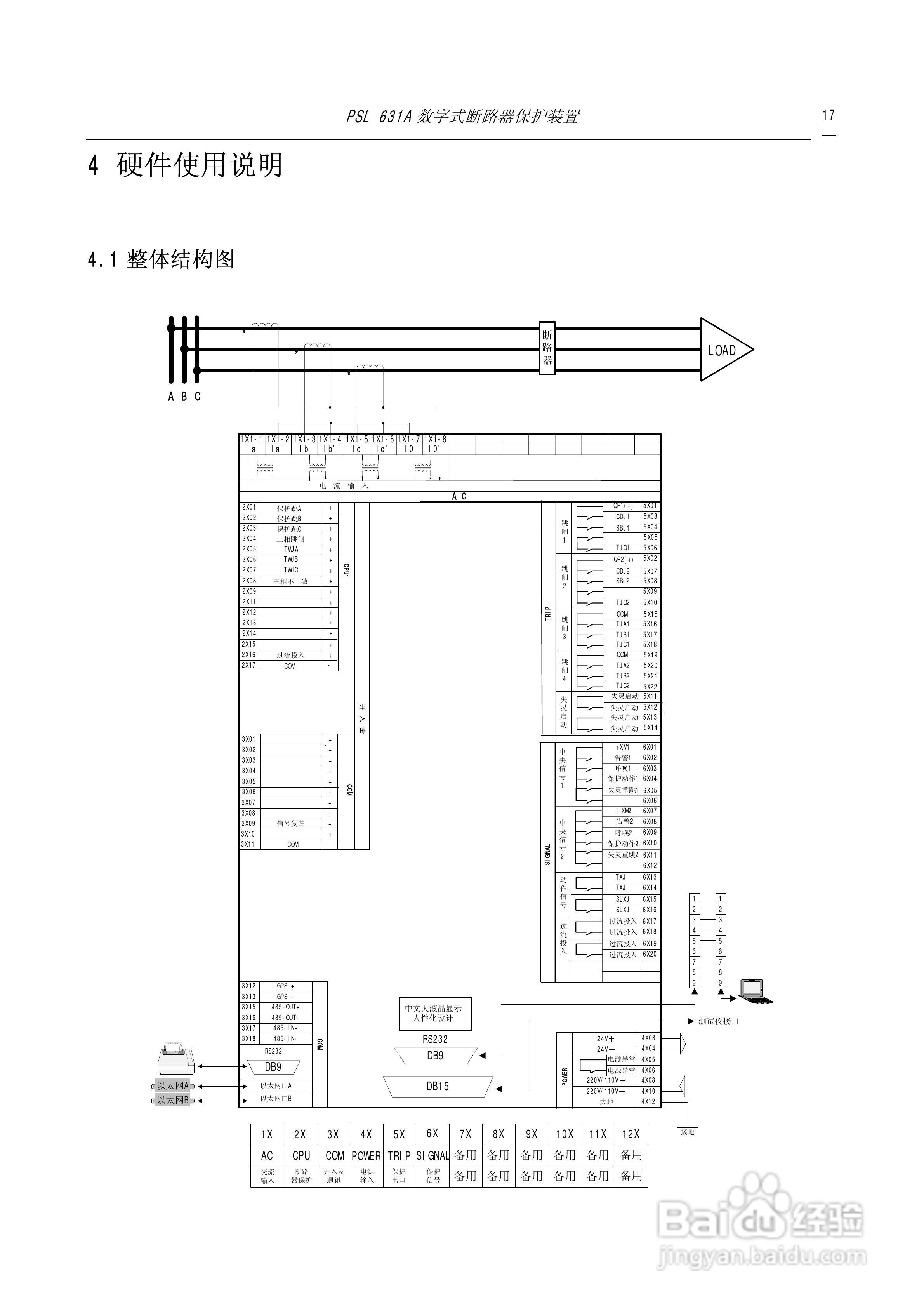 PSL631A断路器保护装置说明书:[2]