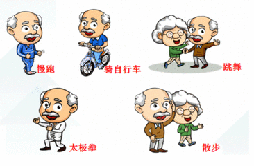 控制糖尿病的五架马车