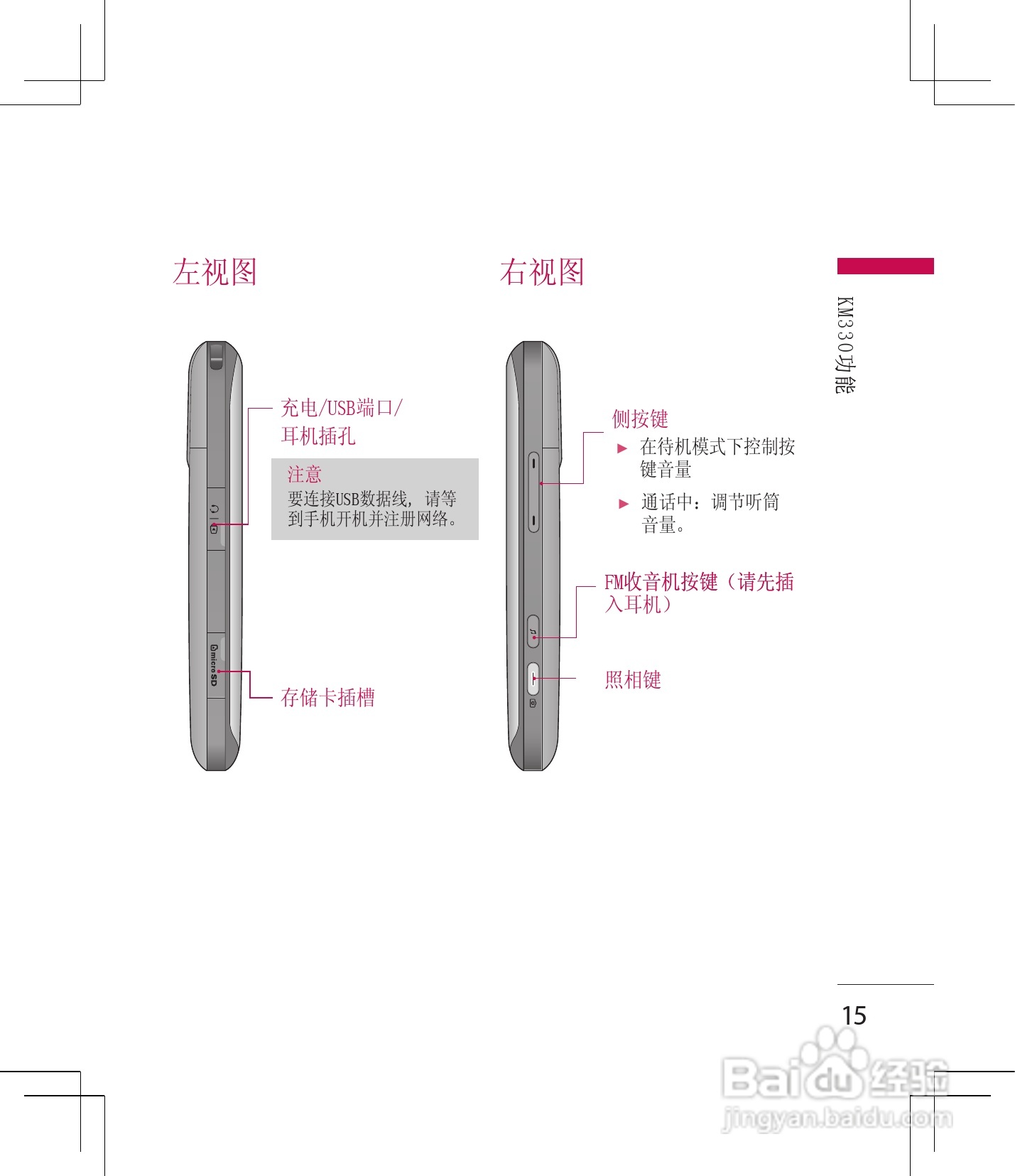 LG KM330手机使用说明书:[2]