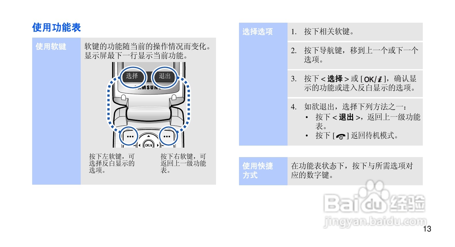 三星SGH-E488手机使用说明书:[2]