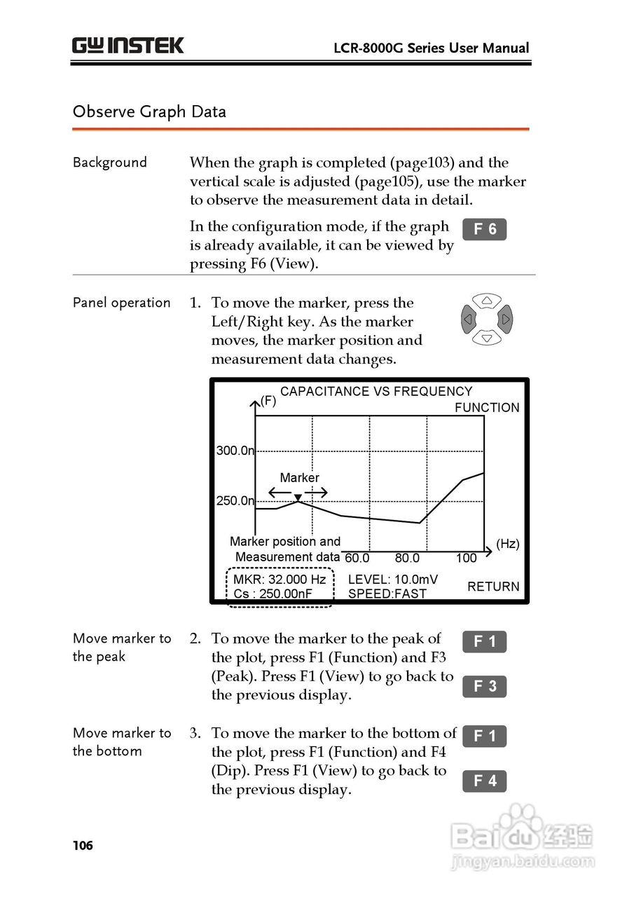 固纬LCR-8105G高精度LCR测试仪使用说明书:[11]