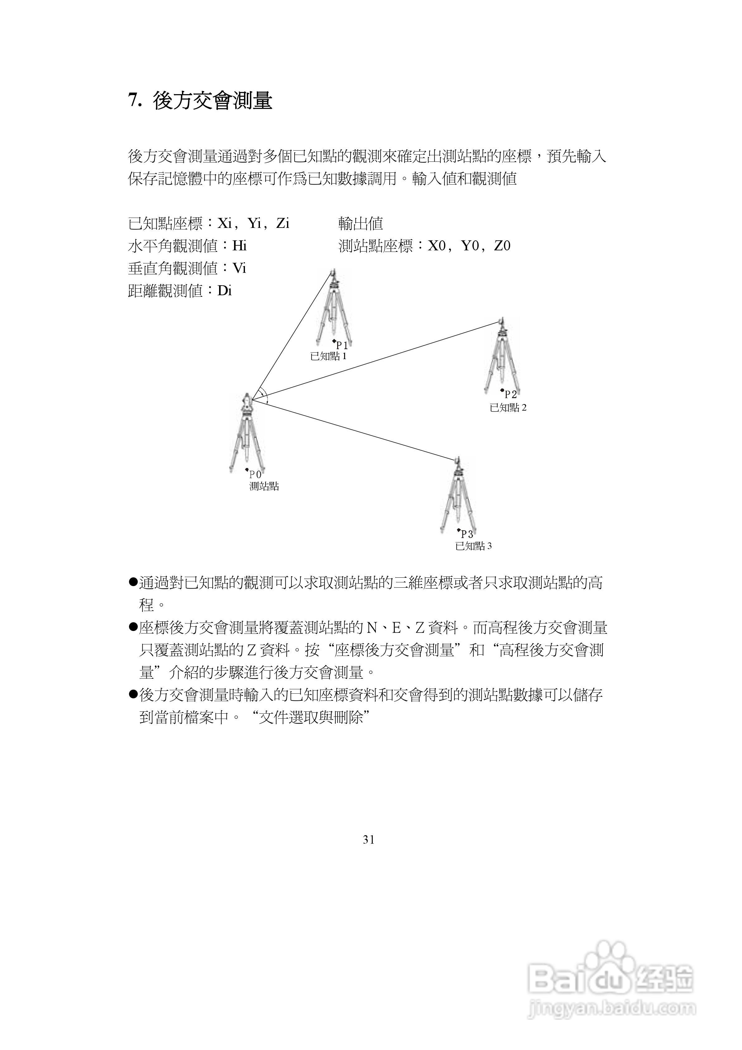 上煇RTS-680/GPI-210 系列全站仪说明书:[4]