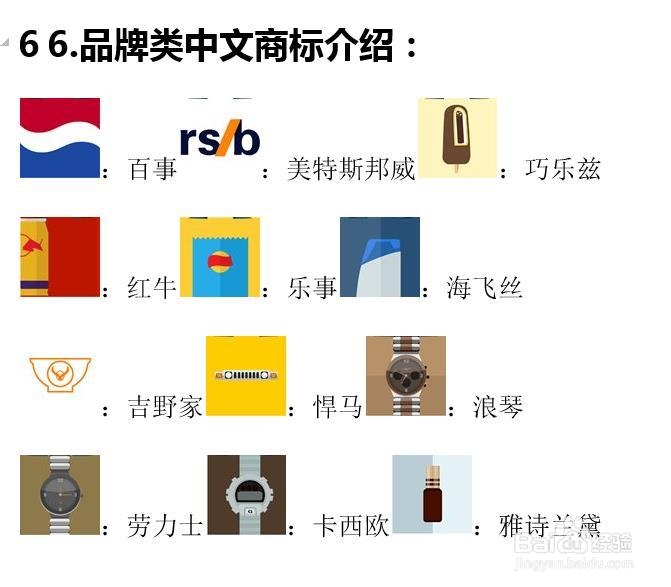 【图片版】“疯狂猜图”品牌答案——475之前