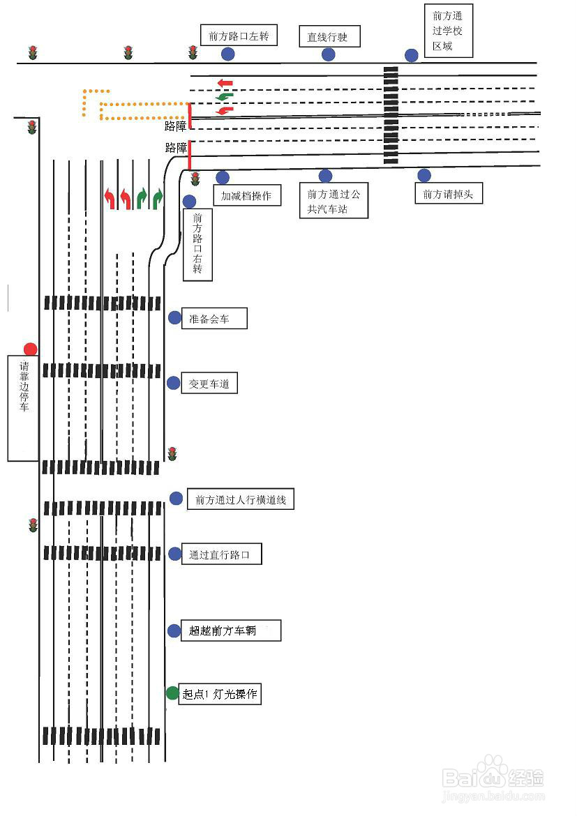 石家庄科目三学府路考场