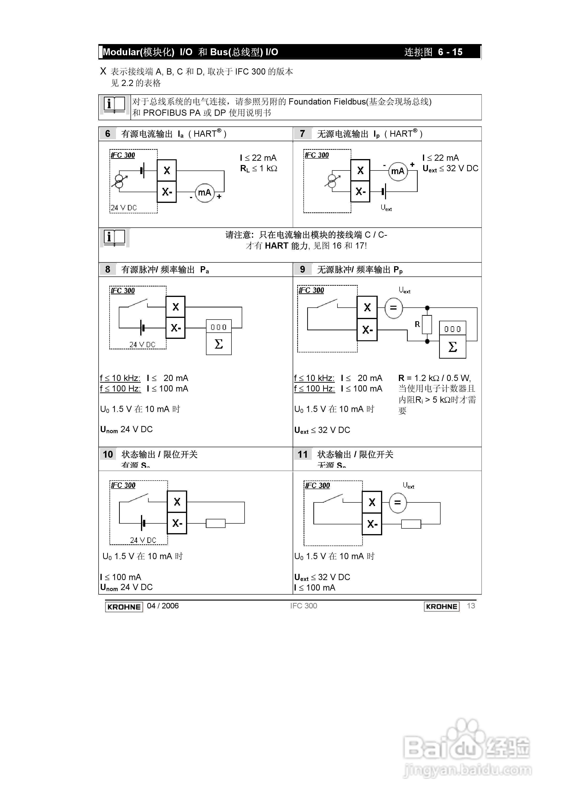 KROHNE IFC300电磁流量计操作手册:[3]