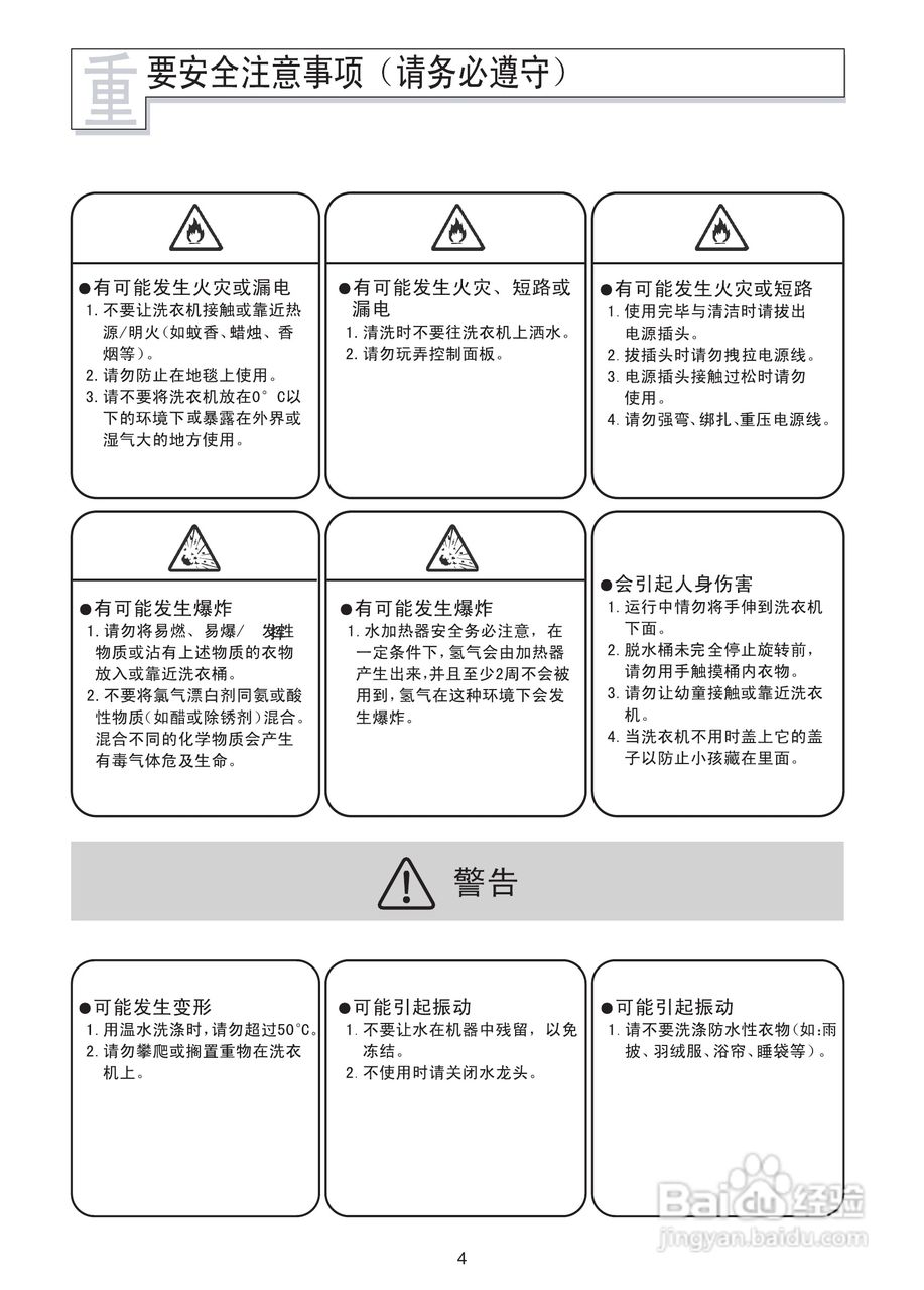 LG XQB130-V3D洗衣机使用说明书:[1]