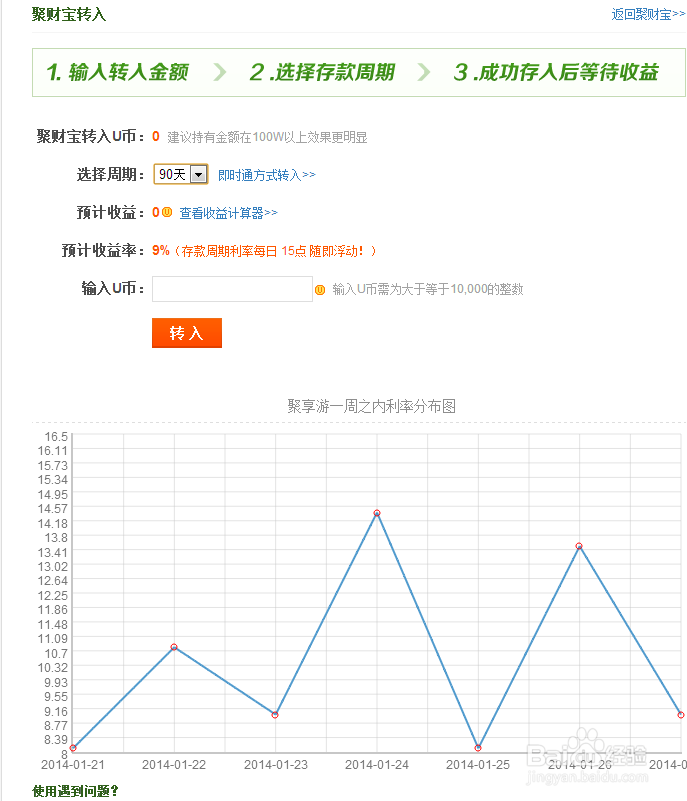 怎么才能在网上赚很多的钱：[1]之聚享游