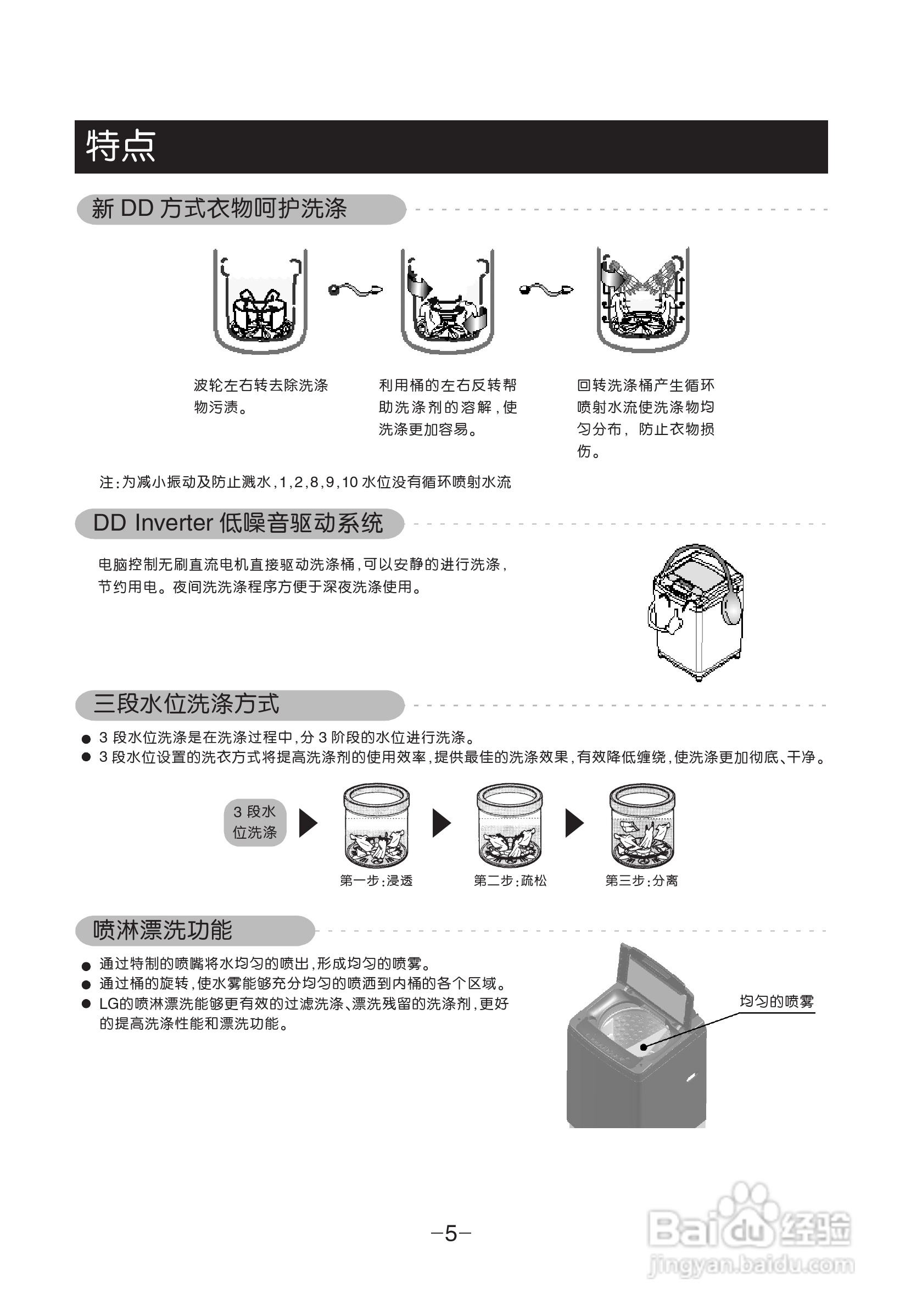 LG XQB80-V3PD洗衣机使用说明书:[1]