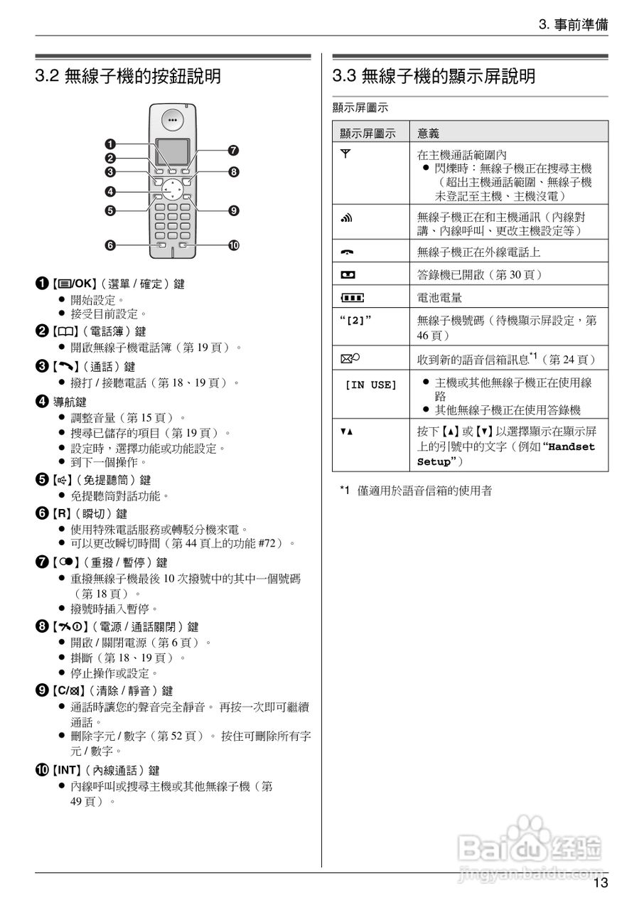 松下KX-FC966H感热式数码家居DECT FAX操作手册:[2]